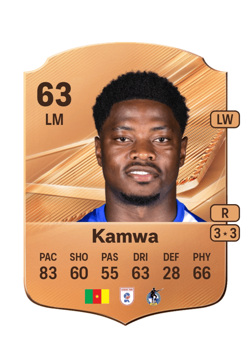 Bobby Kamwa