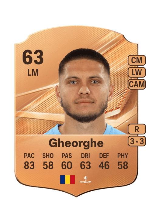 Ion Gheorghe