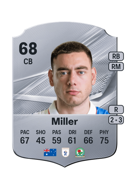 Lewis Miller