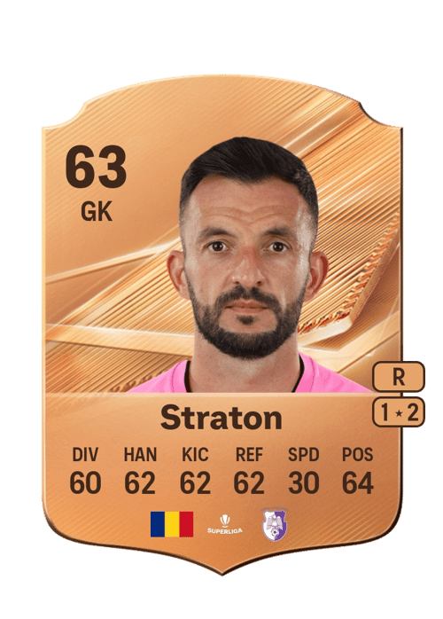 Cătălin Straton