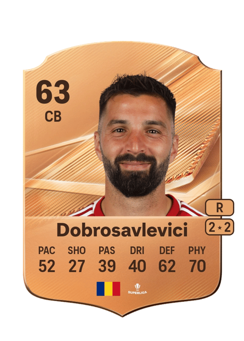 Alin Dobrosavlevici