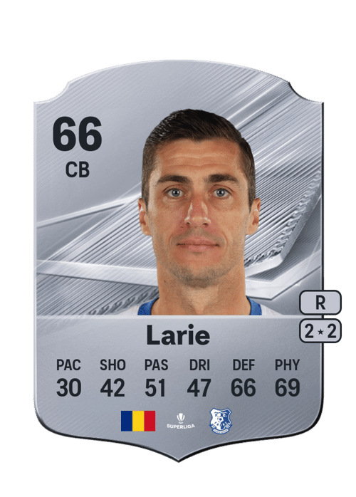Ionuț Larie