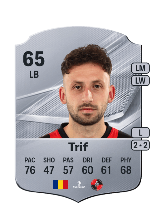 Răzvan Trif