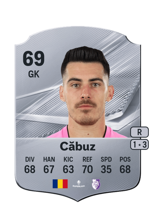Cătălin Căbuz