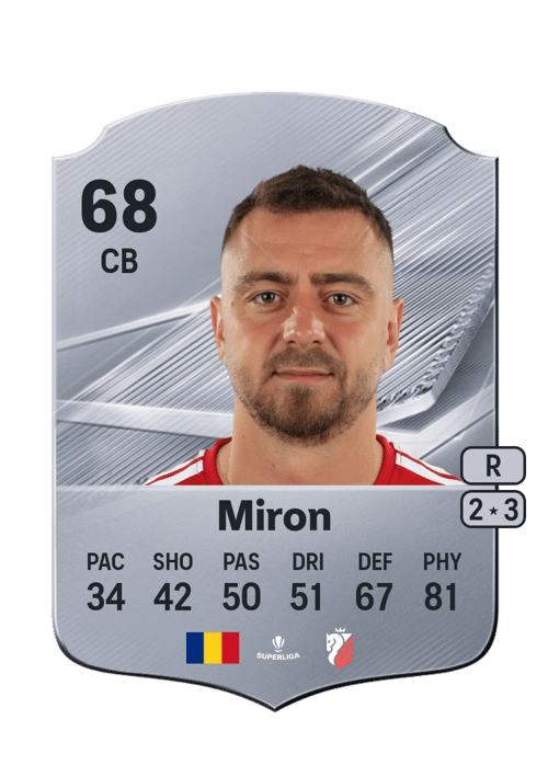 Andrei Miron