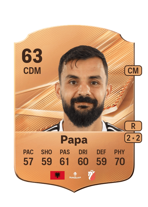 Enriko Papa