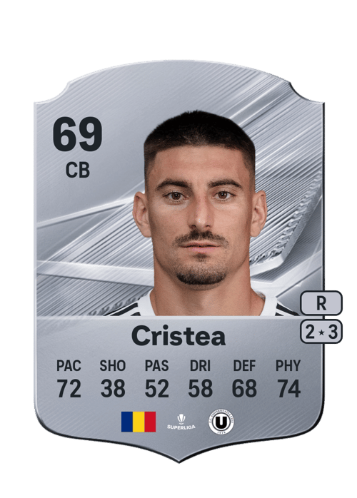 Iulian Cristea