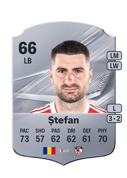 Florin Ștefan