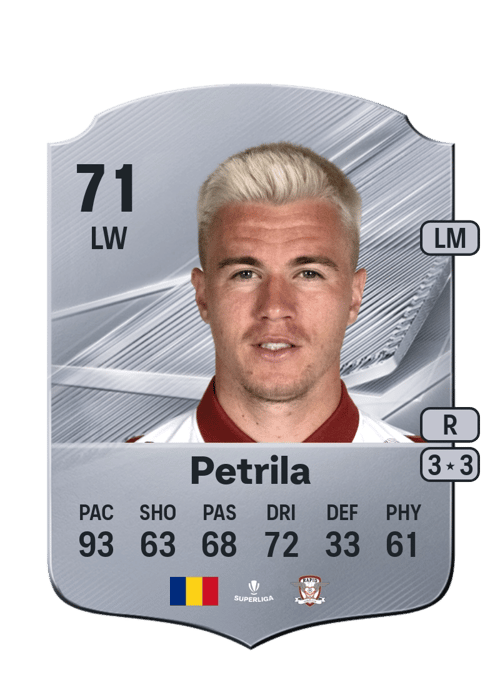 Claudiu Petrila