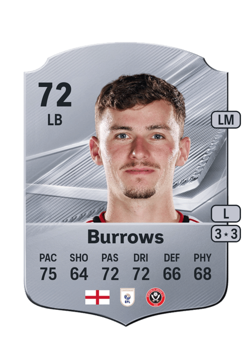 Harrison Burrows
