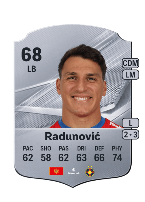 Risto Radunović
