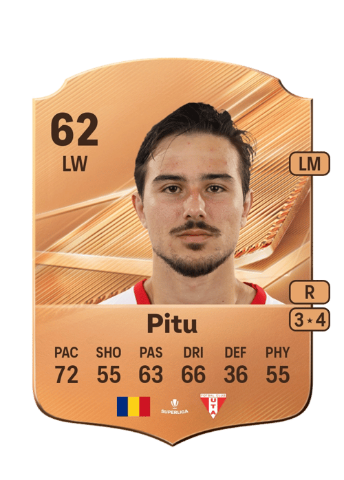 Alexi Pitu