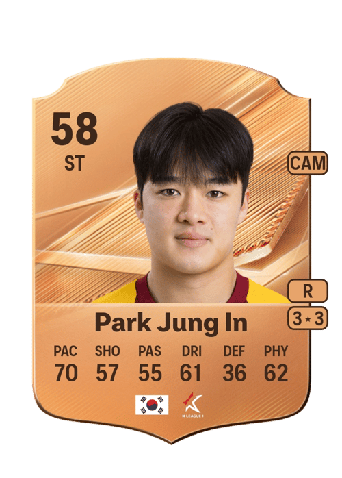 Park Jung In