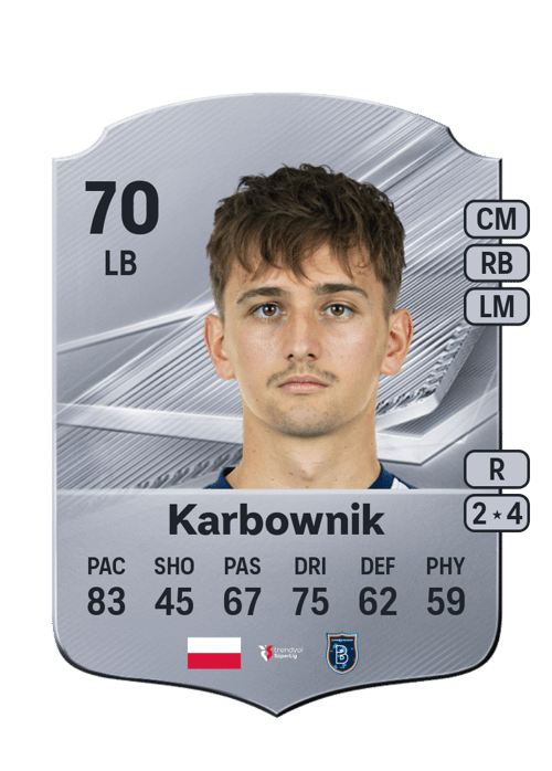 Michał Karbownik