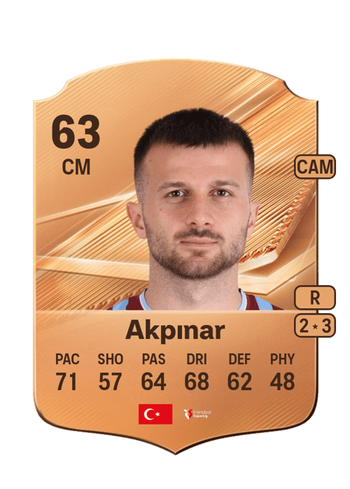Murat Cem Akpınar