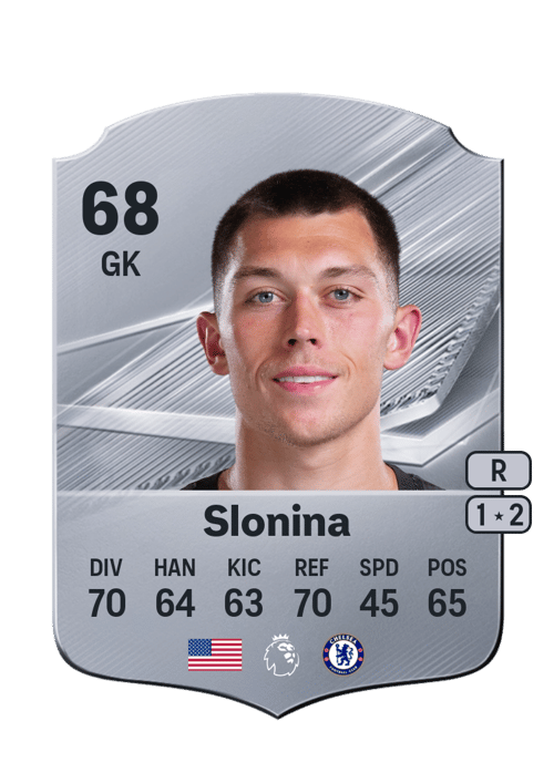 Gabriel Slonina