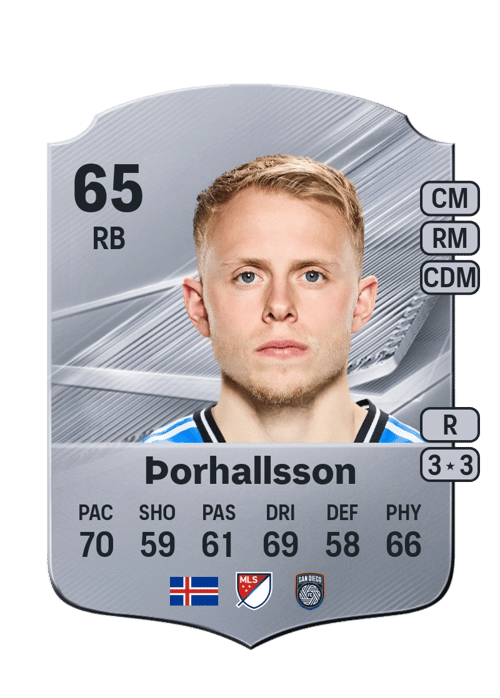 Dagur Dan Þorhallsson