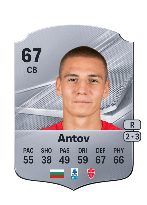 Valentin Antov
