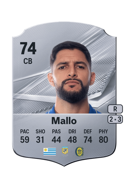 Facundo Mallo