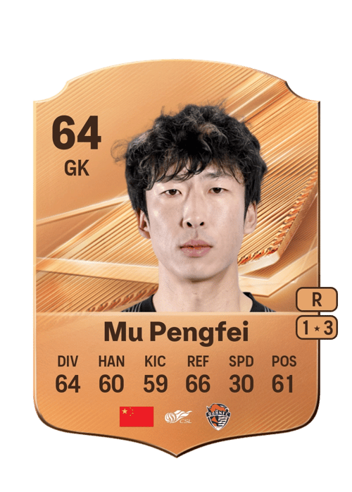 Mu Pengfei