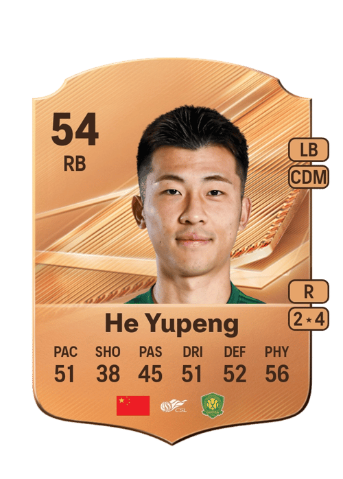 He Yupeng