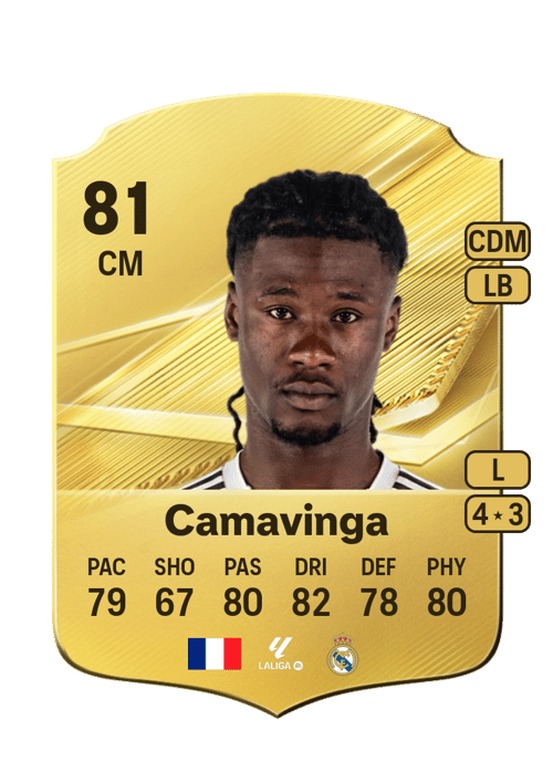 Eduardo Camavinga