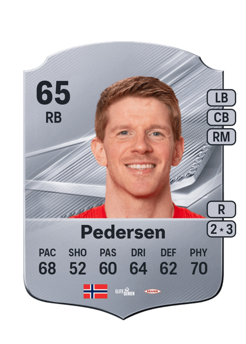 Thore Pedersen