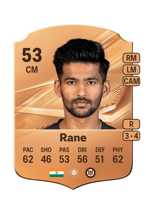 Jayesh Rane