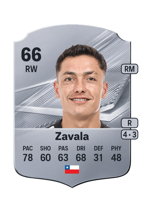 Cristián Zavala