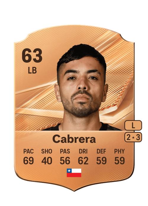 Sebastián Cabrera