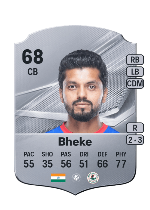 Rahul Bheke