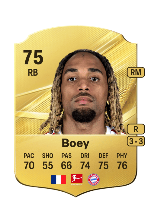 Sacha Boey