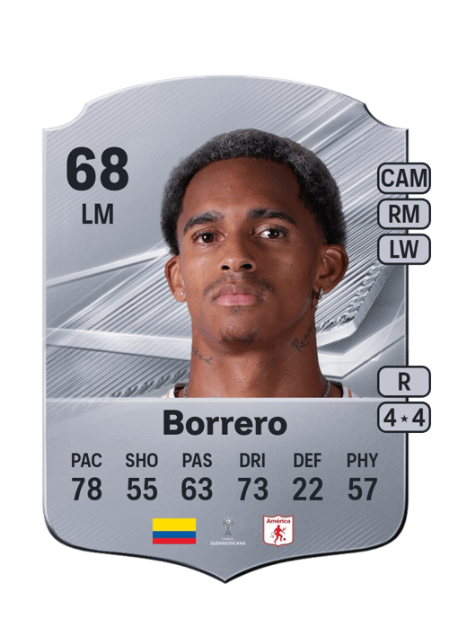 Dylan Borrero