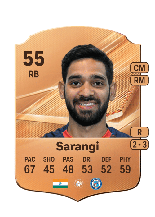 Shubham Sarangi