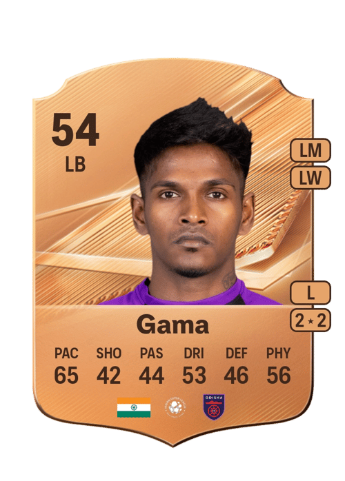Saviour Gama