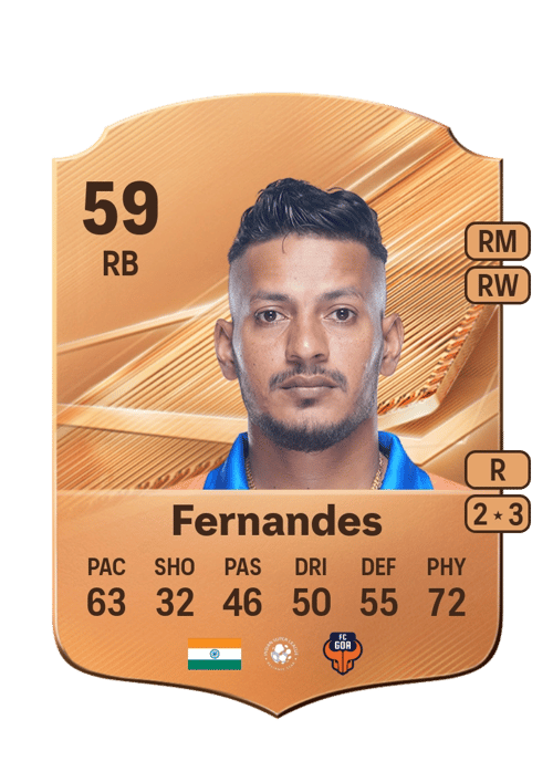 Seriton Fernandes