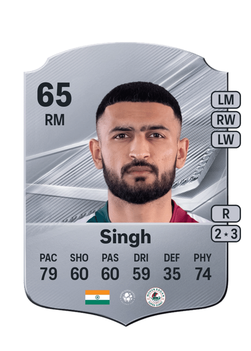 Manvir Singh