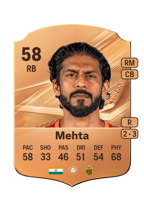 Ashutosh Mehta