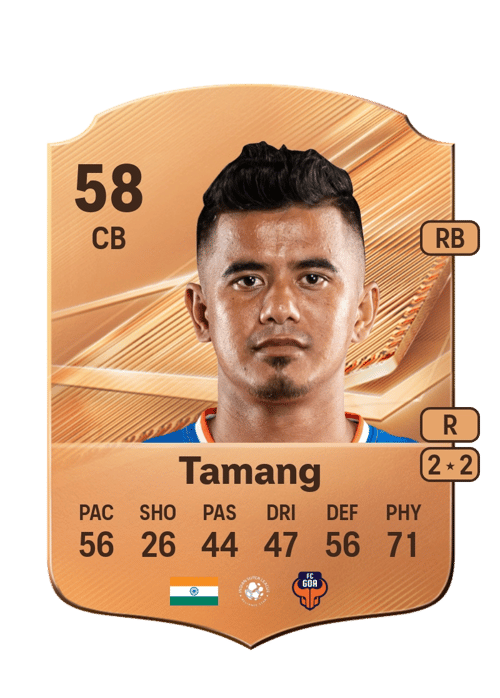 Nim Dorjee Tamang