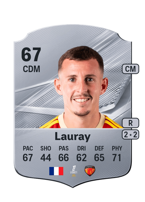 Alexandre Lauray