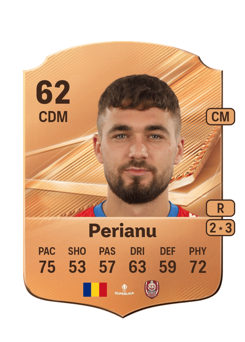 Ovidiu Perianu