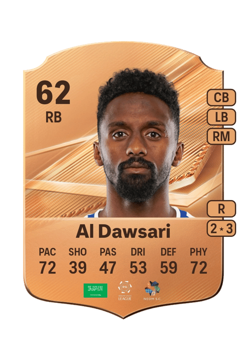 Khalifa Al Dawsari
