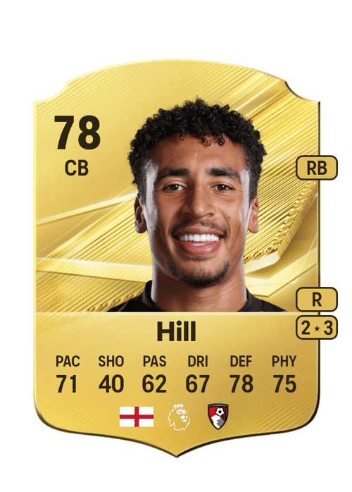 James Hill