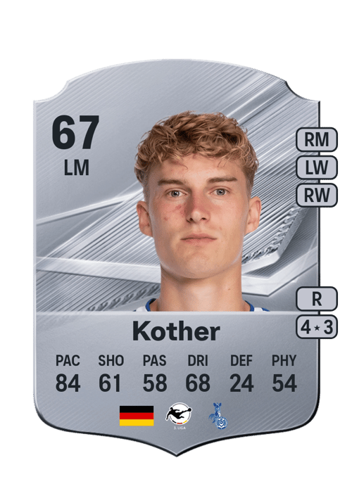 Dominik Kother