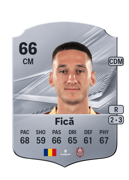 Alin Fică
