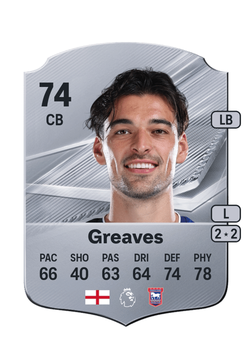 Jacob Greaves