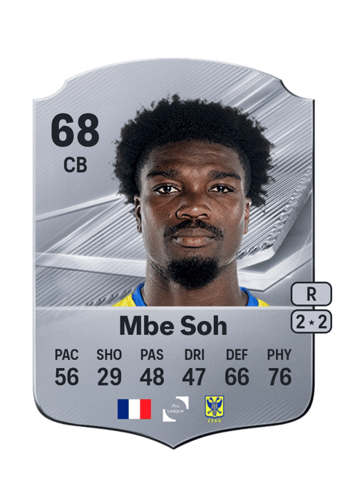 Loïc Mbe Soh