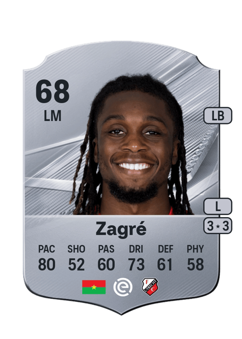 Arthur Zagré