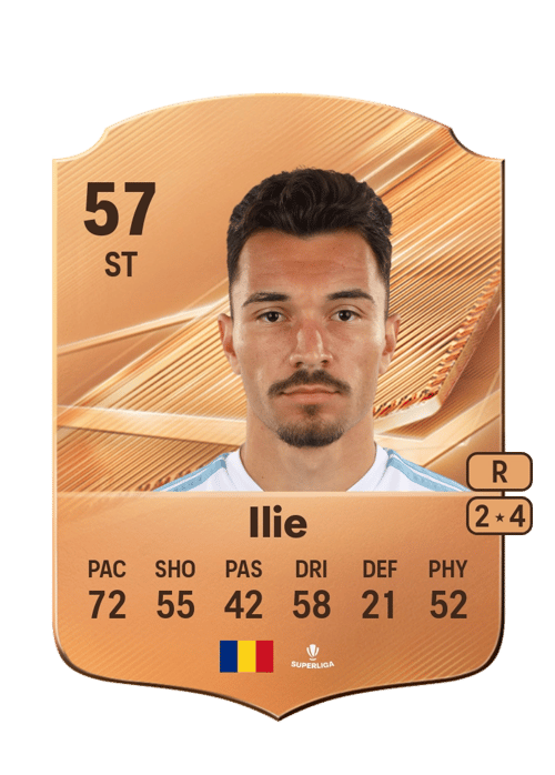 Filip Ilie