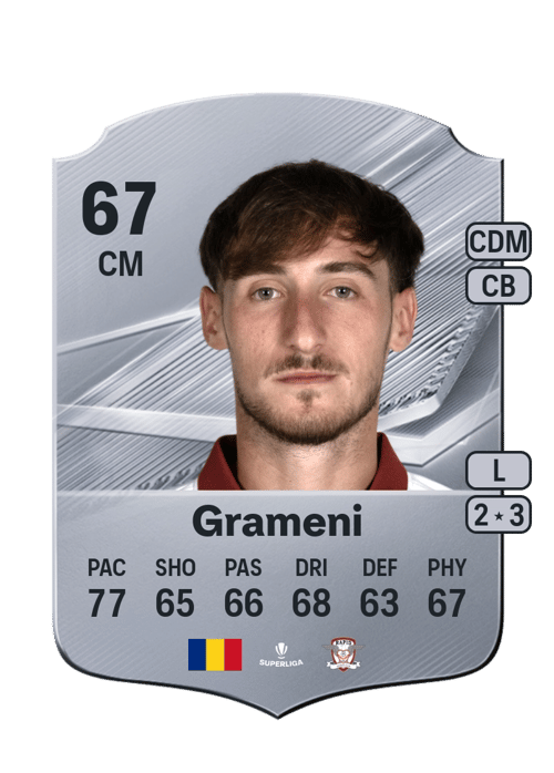 Constantin Grameni